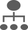 Broad Areas of Virtual Labs